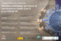 Miradas múltiples en torno al coronavirus SARS-CoV-2 y la COVID-19